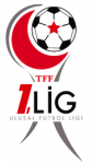 Quoten TFF 1 Lig