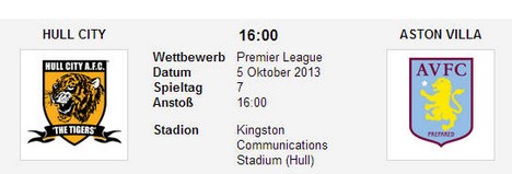 Quoten Hull Aston Villa