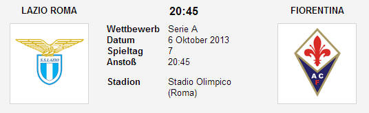 Quoten Lazio Rom AC Fiorentina