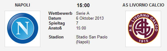Quoten Napoli Livorno