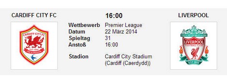Wettquoten Cardiff Liverpool