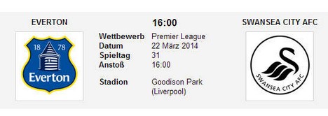 Wettquoten Everton Swansea