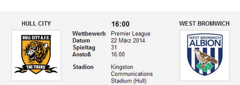 Wettquoten Hull WBA