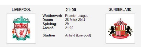 Wettquoten Liverpool Sunderland