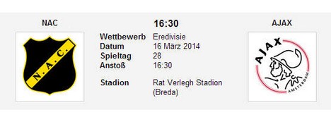 Wettquoten NAC Ajax