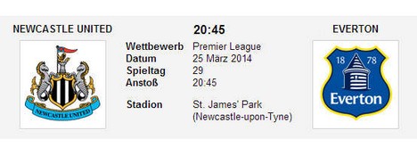 Wettquoten Newcastle Everton