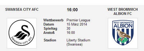 Wettquoten Swansea West Brom