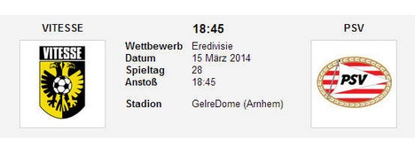 Wettquoten Vitesse PSV