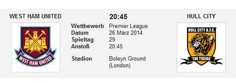 Wettquoten West Ham Hull