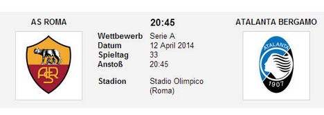 Wettquoten AS Roma Atalanta