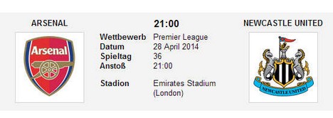 Wettquoten Arsenal Newcastle