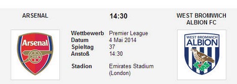 Wettquoten Arsenal WBA