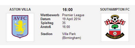 Wettquoten Aston Villa Southampton