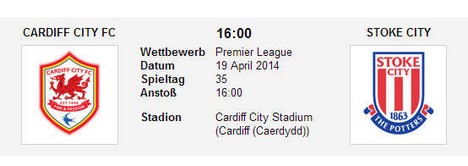 Wettquoten Cardiff Stoke