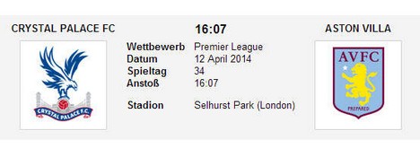 Wettquoten Crystal Palace Aston Villa
