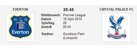 Wettquoten Everton Crystal Palace