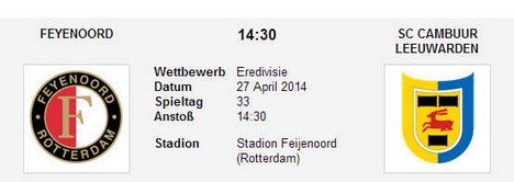 Wettquoten Feyenoord Leeuwarden