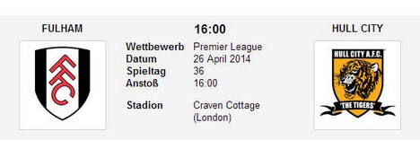 Wettquoten Fulham Hull