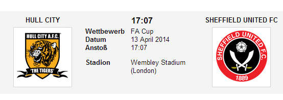 Wettquoten Hull Sheffield Utd