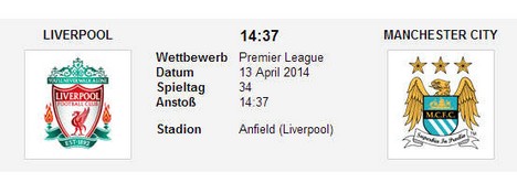 Wettquoten Liverpool Man City