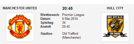 Wettquoten Man Utd Hull City