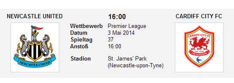 Wettquoten Newcastle Cardiff