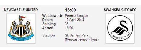 Wettquoten Newcastle Swansea
