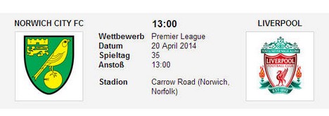 Wettquoten Norwich Liverpool