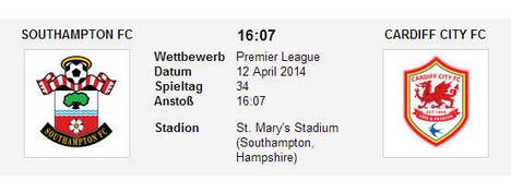 Wettquoten Southampton Cardiff