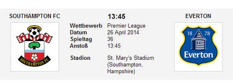 Wettquoten Southampton Everton