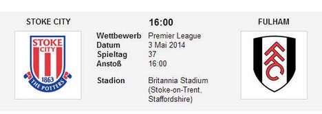 Wettquoten Stoke Fulham
