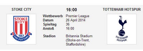 Wettquoten Stoke Tottenham