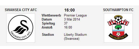 Wettquoten Swansea Southampton