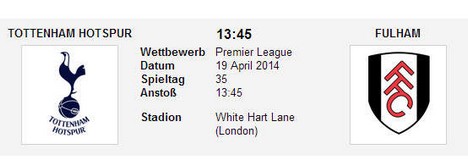 Wettquoten Tottenham Fulham
