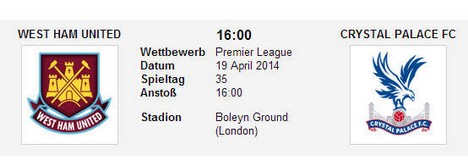 Wettquoten West Ham Crystal Palace