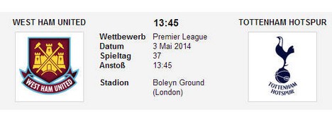 Wettquoten West Ham Tottenham