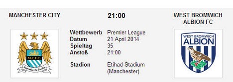 Wettquoten man City WBA