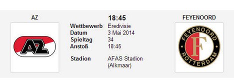 Wettquoten AZ Feyenoord