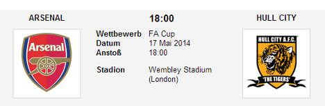 Wetten Tipp Arsenal Hull FA Cup Finale