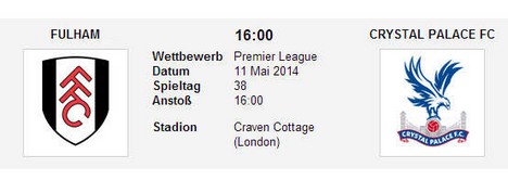 Wettquoten Fulham Crystal Palace