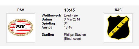Wettquoten PSV NAC