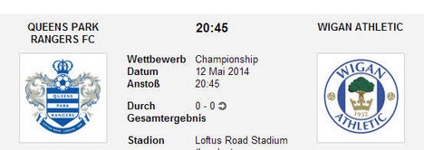 Wettquoten QPR Wigan