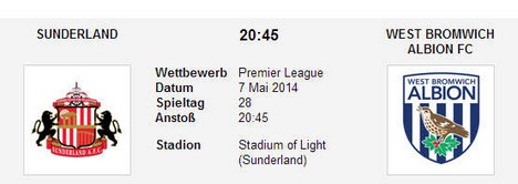 Wettquoten Sunderland WBA