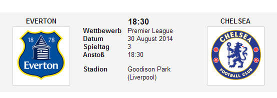 Wett Tipp Everton Chelsea