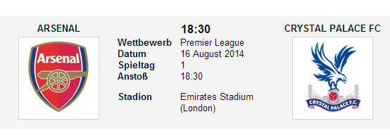 Wetten Tipp Arsenal Crystal Palace