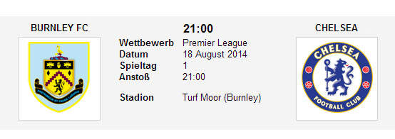 Wetten Tipp Burnley Chelsea