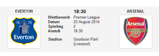 Wetten Tipp Everton Arsenal