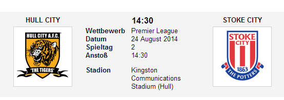 Wetten Tipp Hull Stoke