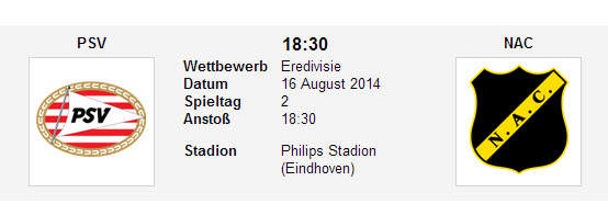 Wetten Tipp PSV NAC Breda