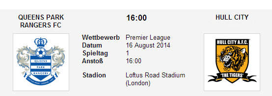 Wetten Tipp QPR Hull